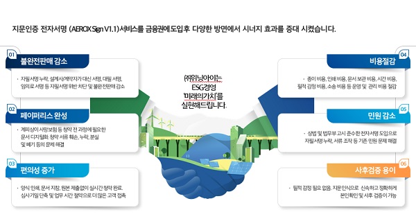 위닝아이, 비접촉 지문인식 기술로 한국 금융시장에서 인정받아