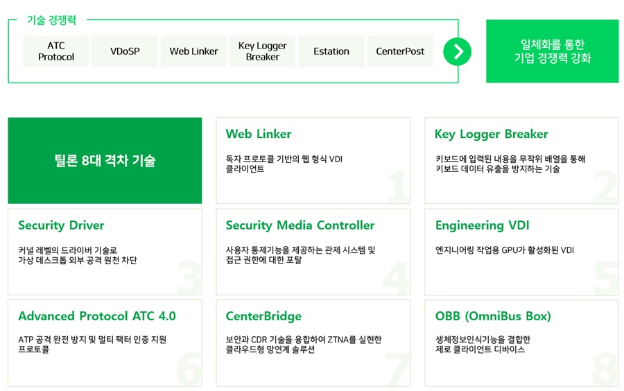 틸론만의 VDI 격차 기술