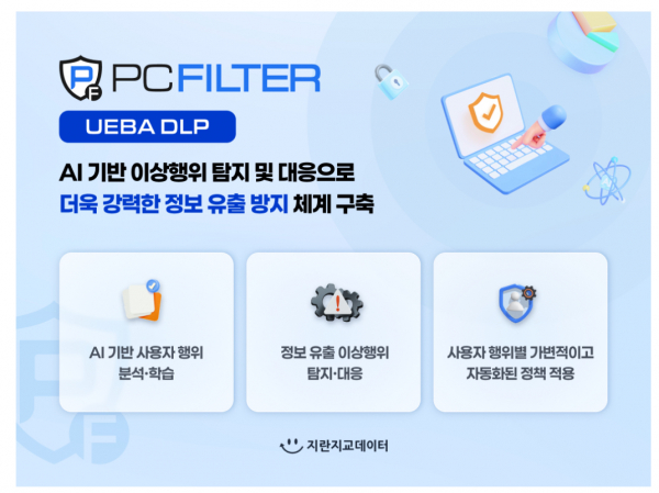 지란지교데이터가 DLP 솔루션에 AI 기반 UEBA 기술을 접목한 '피씨필터